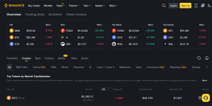Step-by-Step Binance Trading Explained